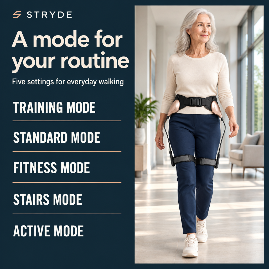 STRYDE - Exoskeleton